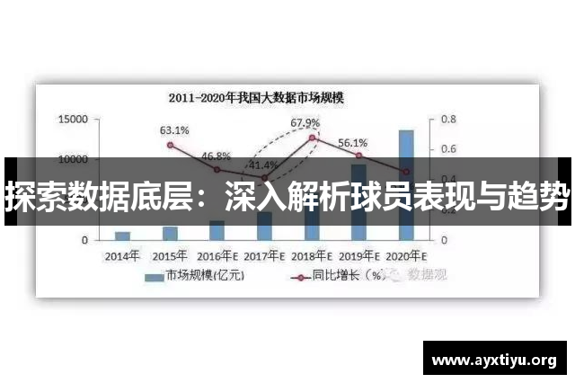 探索数据底层：深入解析球员表现与趋势